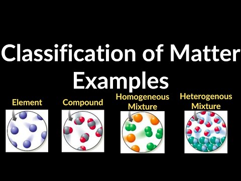 Pure Substances, Elements, Compounds, Homogenous & Heterogenous Mixture Examples and Problems