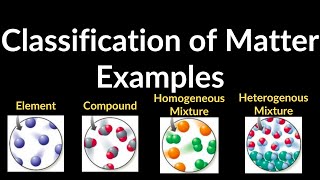 Pure Substances, Elements, Compounds, Homogenous & Heterogenous Mixture Examples and Problems