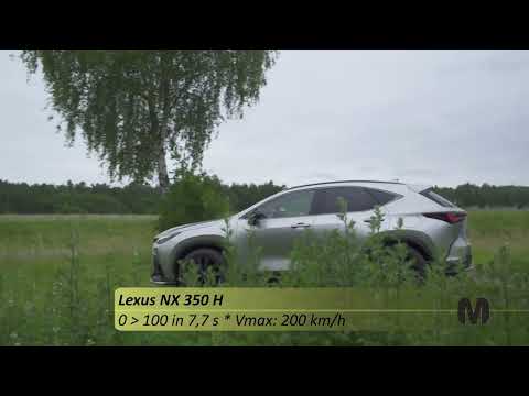 Lexus NX 350H Hybrid - diese Optik fällt auf !