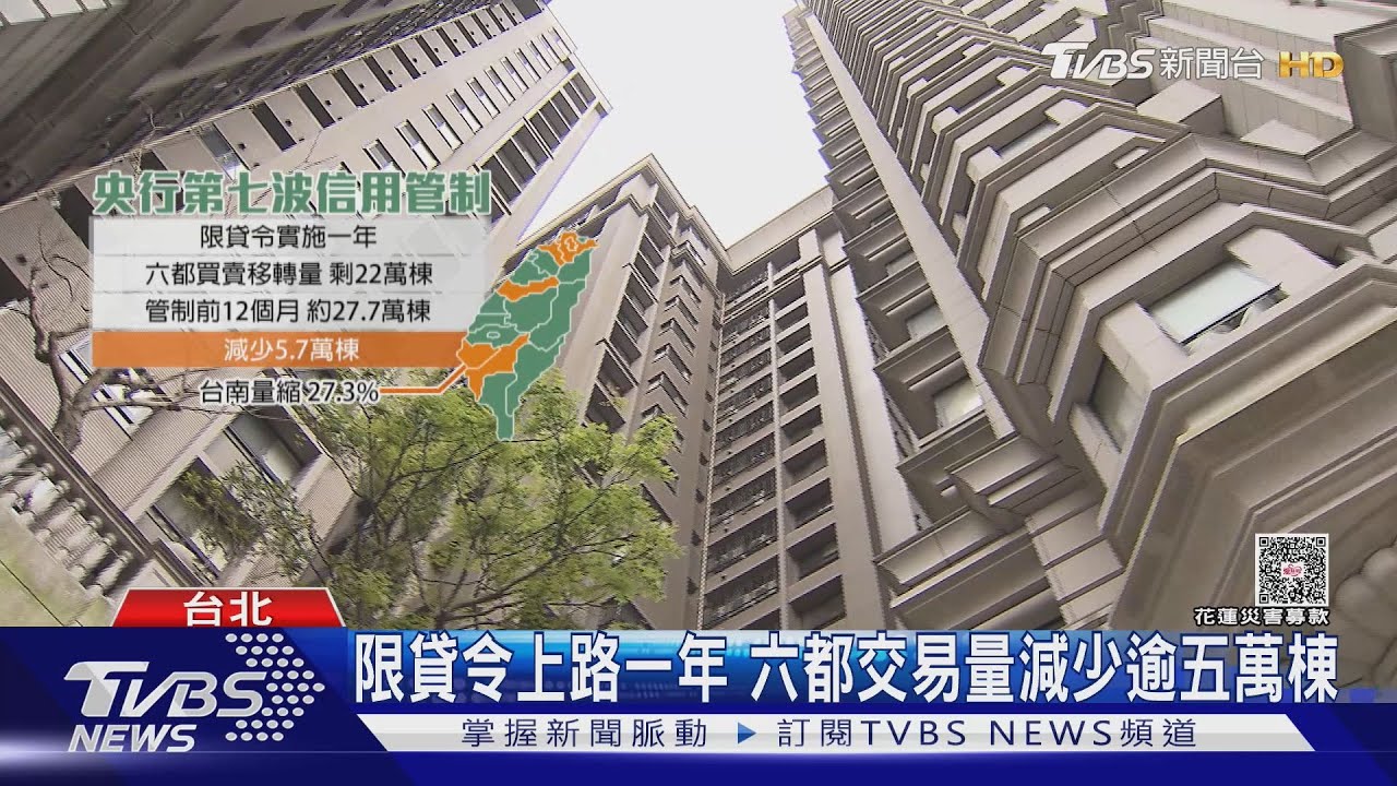 新青安突破30%貸款限制 換屋族獲18個月寬限期 首購族仍面臨銀行門檻考驗
