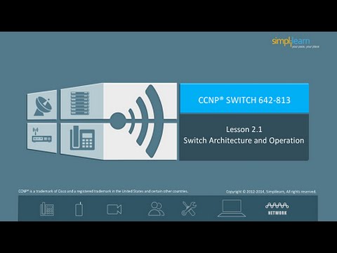 Introduction to CCNP ROUTE 642 813 | Switch Architecture and Operation | CCNP Online Training