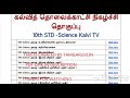 10 Th Std Science All Kalvi Tv Videos In One File