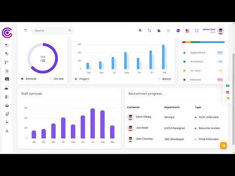 HRM Dashboard Bootstrap 5 Admin Template with LTR Light Theme