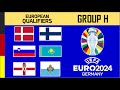 Group H: DENMARK, FINLAND, SLOVENIA, KAZAKHSTAN, NORTHERN IRELAND, SAN MARINO - Euro 2024 Qualifiers