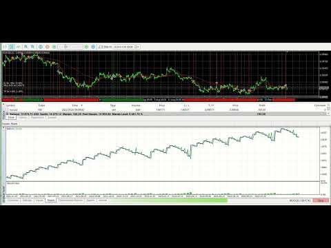 Video DBI Three MA Crossing