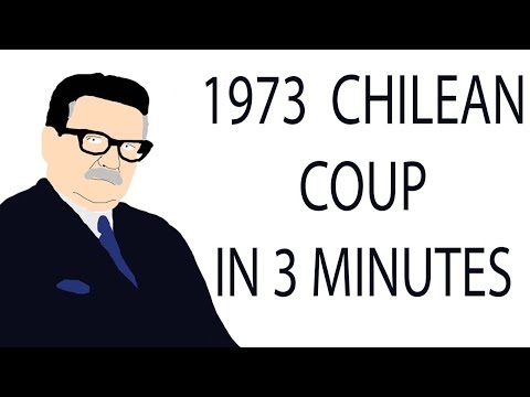 1973 Chilean Coup | 3 Minute History