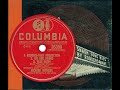Richard Rodgers conducts: 03 The Girl Friend / Blue Room (instrumental)