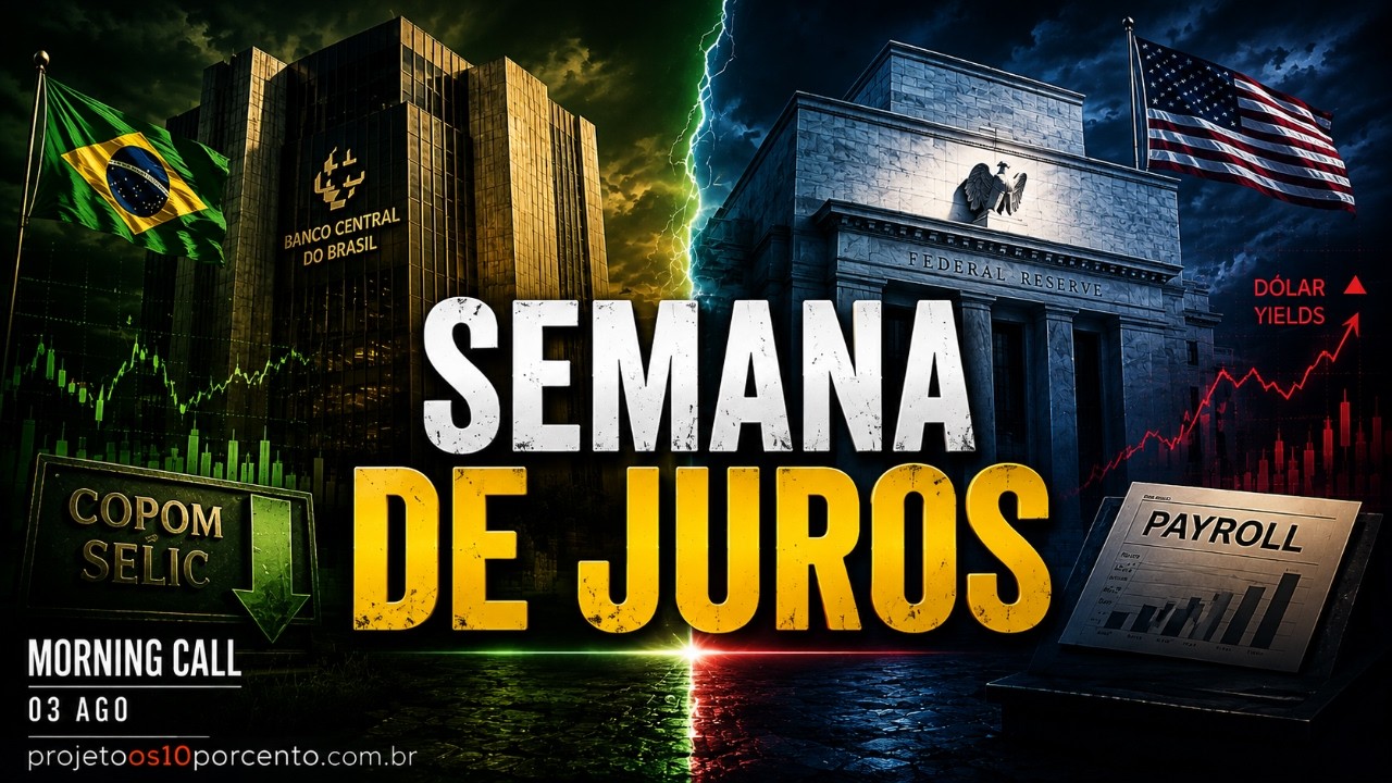 Morning Call | Copom decide a Selic e payroll testa a próxima alta do Fed