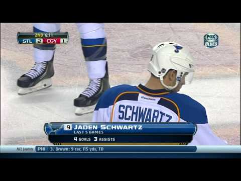 Jaden Schwartz wrist shot goal 2-1 St. Louis Blues vs Calgary Flames 12/23/13 NHL Hockey