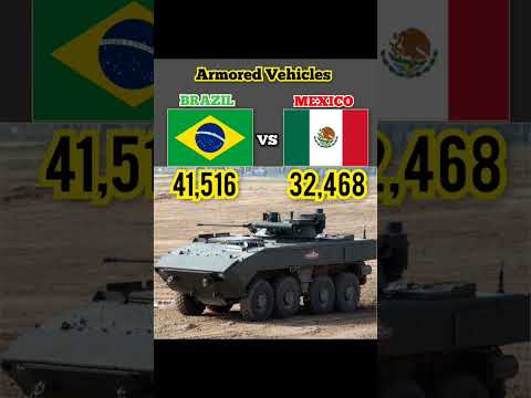 brazil vs mexico military power 2023