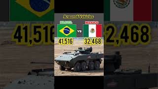Download lagu brazil vs mexico military power 2023 mp3 Download lagu brazil vs mexico military power 2023 mp3