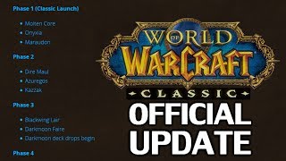 New Official WoW Classic Update! New Release Schedule