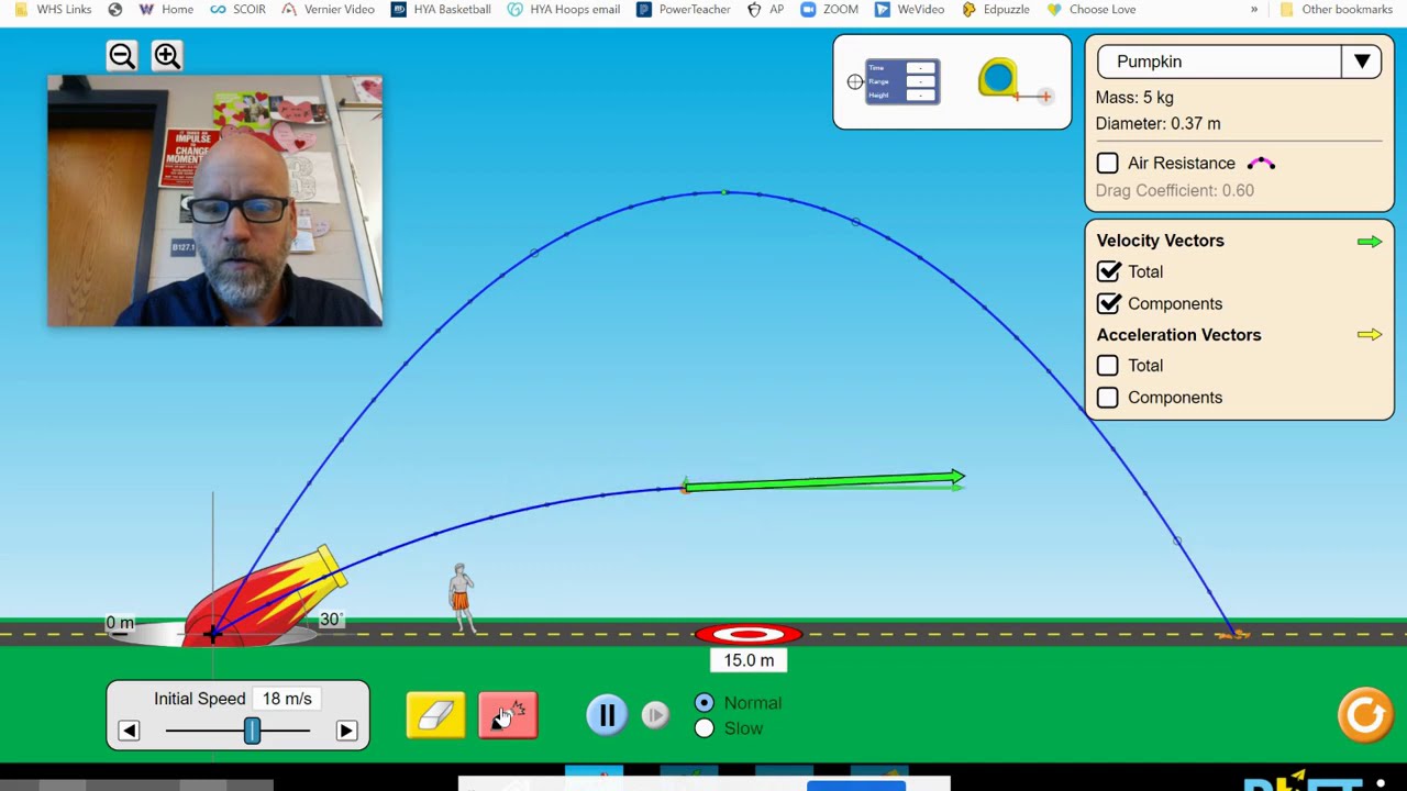 Kinematics - AP Physics 1:  Range Formula Examples & PhET Simulation