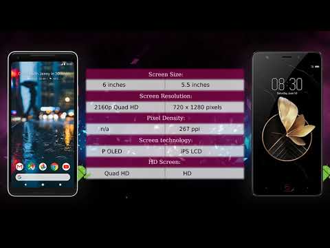 Google Pixel 2 XL vs Archos Diamond Gamma - Phone comparison