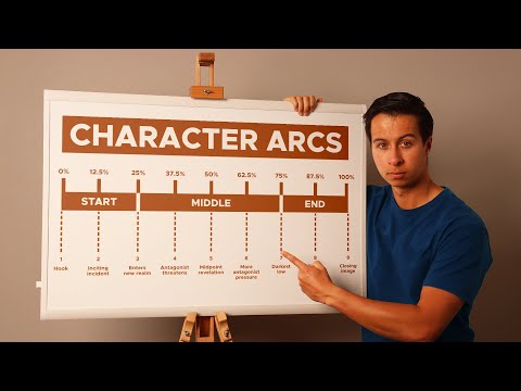How to Write Fantasy Character Arcs Better than 99% of Writers