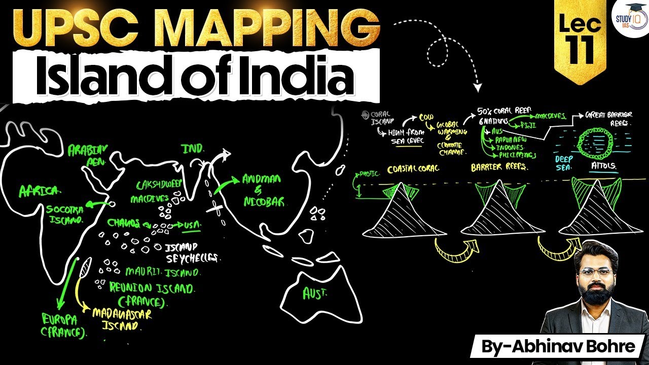 UPSC Geography Mapping Series 2026–27 | Island of India | Lec 11 | StudyIQ IAS