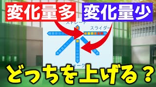 変化量が「多い球種」と「少ない球種」はどちらを上げるべきか？検証！【パワプロ2022】【ゆっくり】