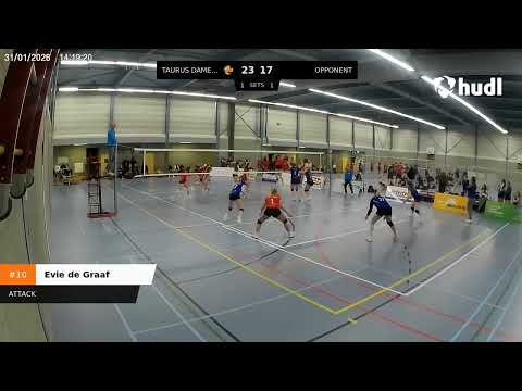 Game Recap Taurus DS1 vs Wik Groot Ammers  DS1