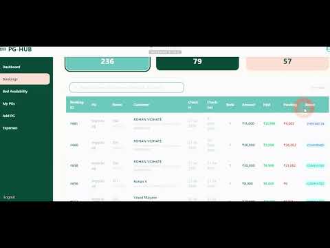 PG-HUB India Owner video thumbnail