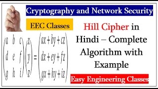 Hill Cipher in Hindi – Complete Algorithm with Example