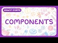 GCSE Physics Components Symbols Measurements In Circuits Resistors 2026 27 Exams