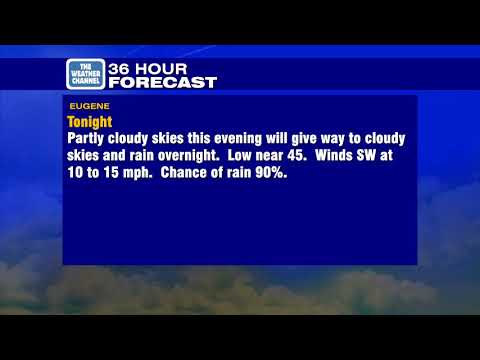 WeatherSTAR XL for Eugene, OR 5/5/2020 (Cinco De Mayo) 8:58 AM PDT