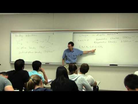 Lecture 1. Infrared Spectroscopy: Introduction, Theory, Instrumentation, and Sample Preparation.