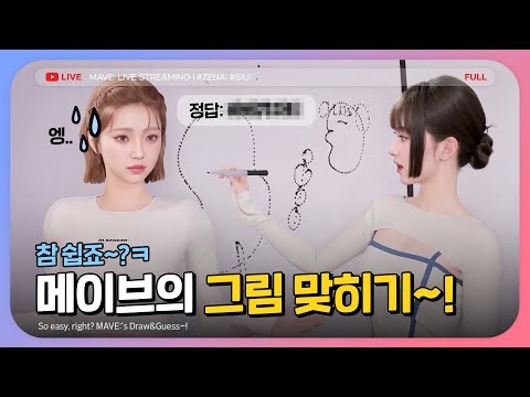 SIU