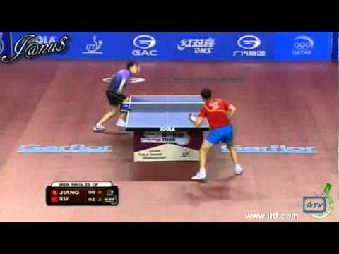 2012 Qatar Open (ms-qf) JIANG Tianyi - XU Xin [Full Match|Short Form]