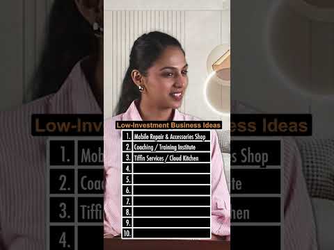 Low-Investment Business Ideas | Anurag Aggarwal
