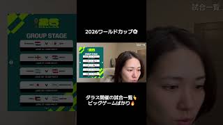 ダラス在住がW杯日本代表に関する情報を投稿中！