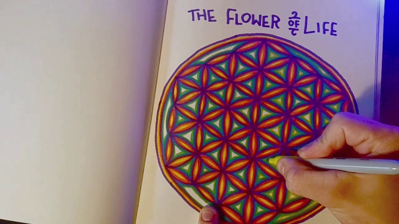 Super Fast Sacred Geometry Techniques