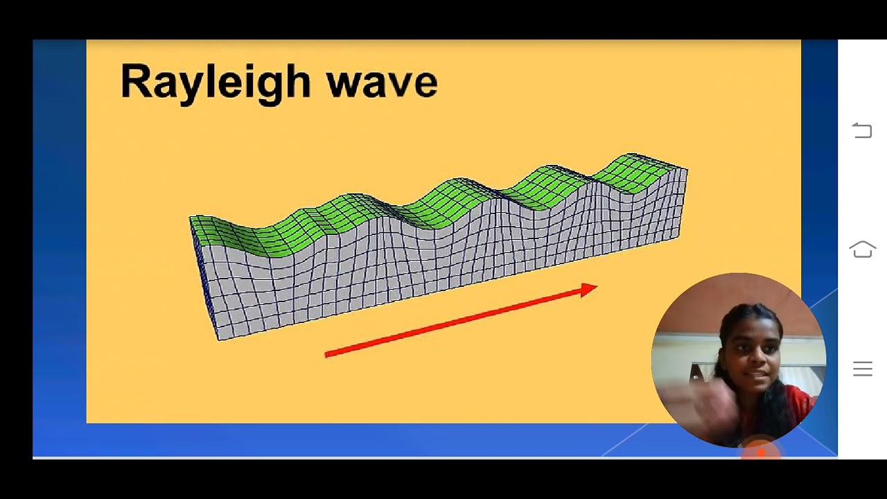 Seismic waves -Rayleigh waves (Earthquake Engineering)