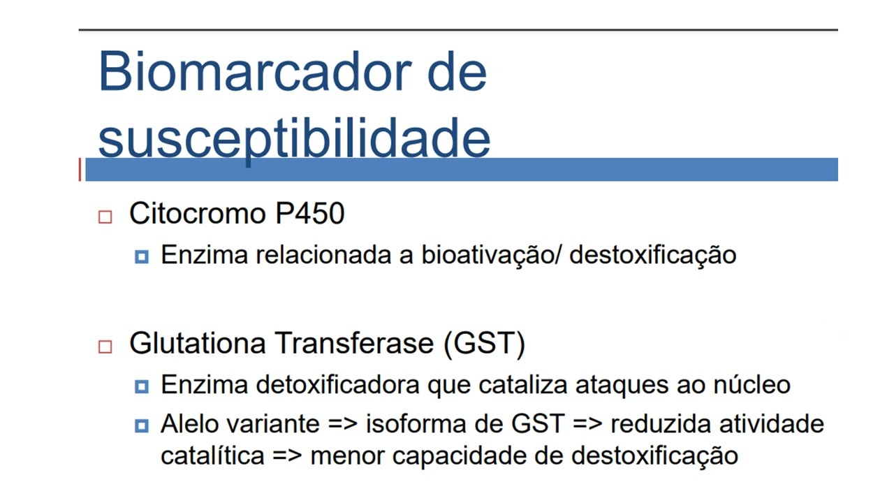 Monitoramento Ambiental e Biológico