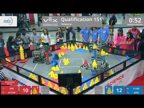 2018 VRC Sci Q151 - 39K 2777W vs 1119S 355E - 89 to 49