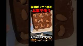 配信でお菓子作りをした結果 | #panjyako (#Twitch) #料理  #配信