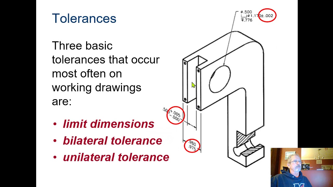 Tolerance Presentation Class Lecture