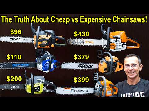Chain Saws Amazon