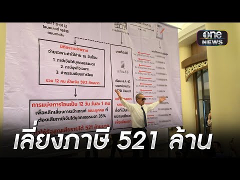 คลิกเพื่อดูคลิปวิดีโอ