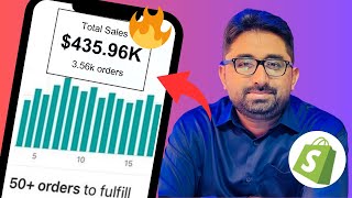 Shopify dropshipping guide For Beginners in 2023!