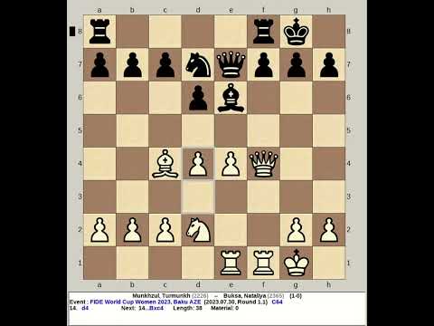 Munkhzul, Turmunkh vs Buksa, Nataliya | FIDE World Cup Chess Women 2023, Baku Azerbaijan