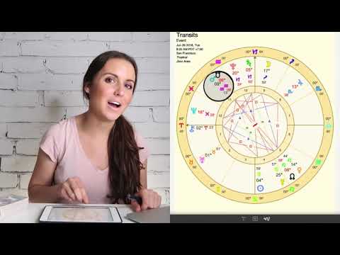 Marte retrogrado 26 giugno 2018 "LASCIANDO AFFONDARE TUTTO" Oroscopo giornaliero di astrologia pe...