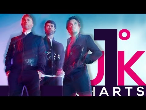 Classifica Canzoni Dicembre 2014