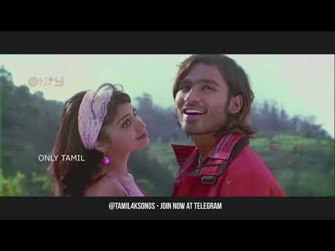 Kannukkul Yetho Video Song 4k