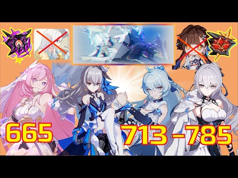 Nirvana & Red Lotus Abyss Wardens of Tower (D486)(D441) - HoHe HoR SW teams - [Honkai Impact 3]