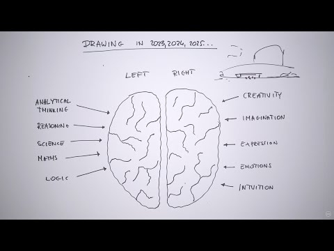 Webinar: Fundamentals Of Architectural Drawing And Sketching For Beginners