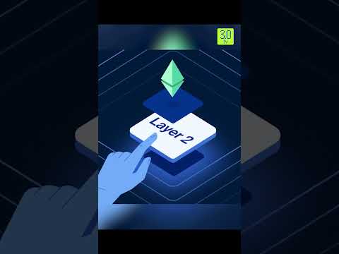 what are layer-2 solutions #blockchain #crypto #gameofthrones #blockchainsolutions #layer2