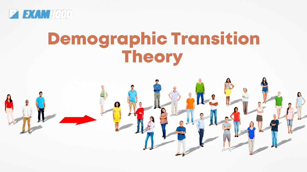 Demographic transition and window of opportunity video lecture
