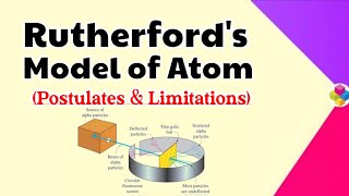 Rutherford Model of Atom | Postulates & Limitations | Class 11th & 12th | Science