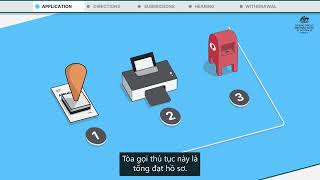 How will my migration case be managed through the Court? video (Vietnamese) - video thumbnail